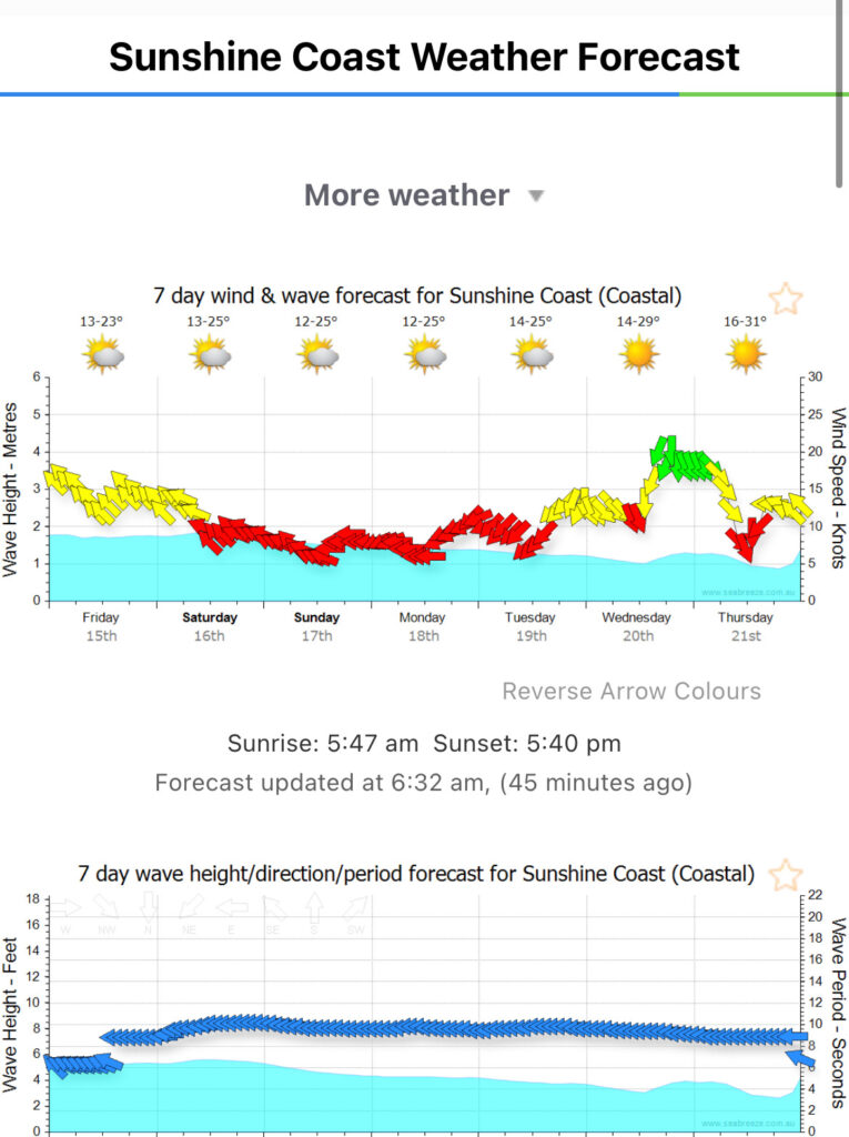 fishing charters sunshine coast
